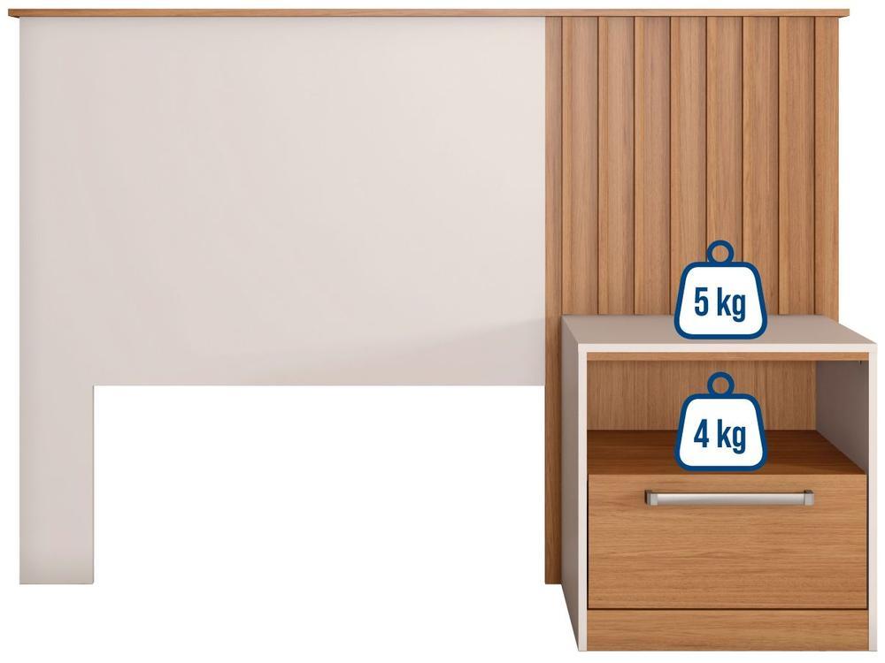 Cabeceira Solteiro Caemmun Lucila Freijo e Off White - 3