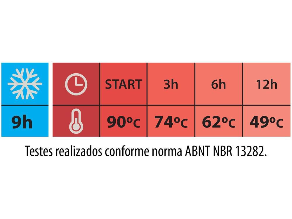 Bule de Chá e Café Térmico Vermelho com Tampa e Infusor 300ml Tramontina Exata 61644036 - 4