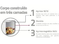 Caçarola Tramontina Inox 4L Grano - 3