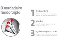 Caldeirão Inox Tramontina Fundo Triplo 30L 40cm Professional 62645405 - 2