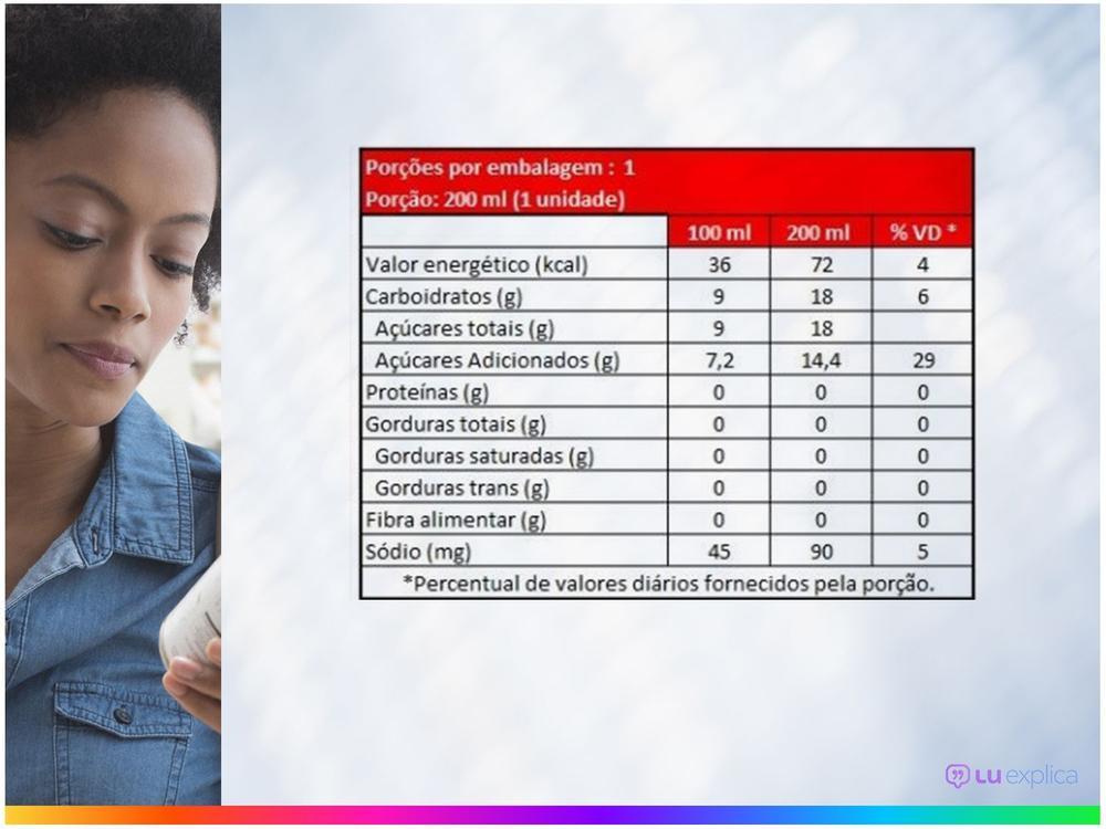 Água de Coco Sococo Mais Natural 200ml - 2