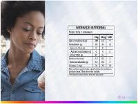 Bala Mentos Kiss Sour Morango sem Açúcar 38,5g Display com 6 Potes - 3