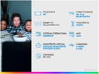 Smart TV 85" TCL 4K QD-Mini LED Ultra Premium C855 120Hz Android AiPQ Pro Google Assistente 4 HDMI - 2