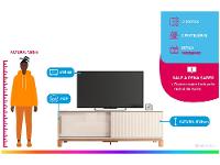 Rack para TV até 65” 2 Portas Caemmun Mondrian - 2