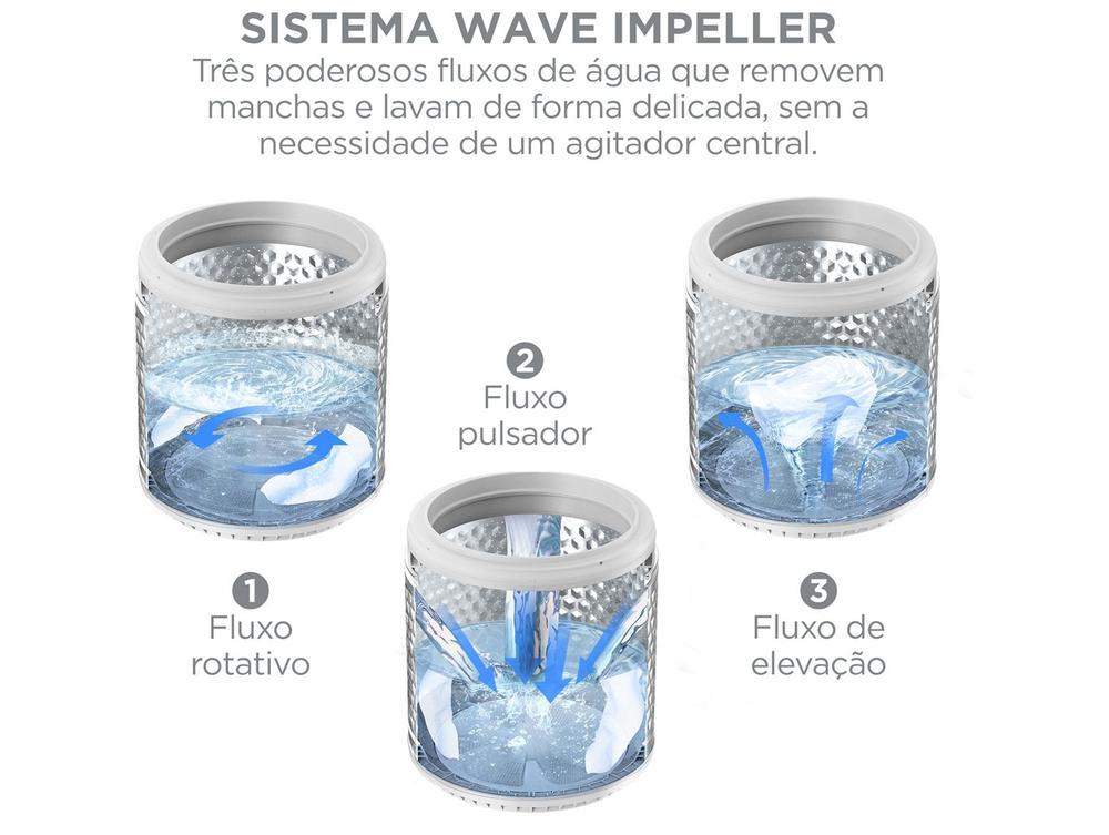Lavadora de Roupas Midea 14kg Cesto Inox 13 Programas de Lavagem Branca MA512W140/WK-05 - 2