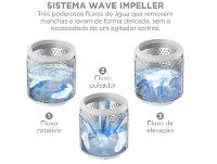 Lavadora de Roupas Midea 14kg Cesto Inox 13 Programas de Lavagem Branca MA512W140/WK-05 - 2