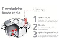 Jogo de Panelas Tramontina Inox Fundo Triplo 5 Peças Solar - 2