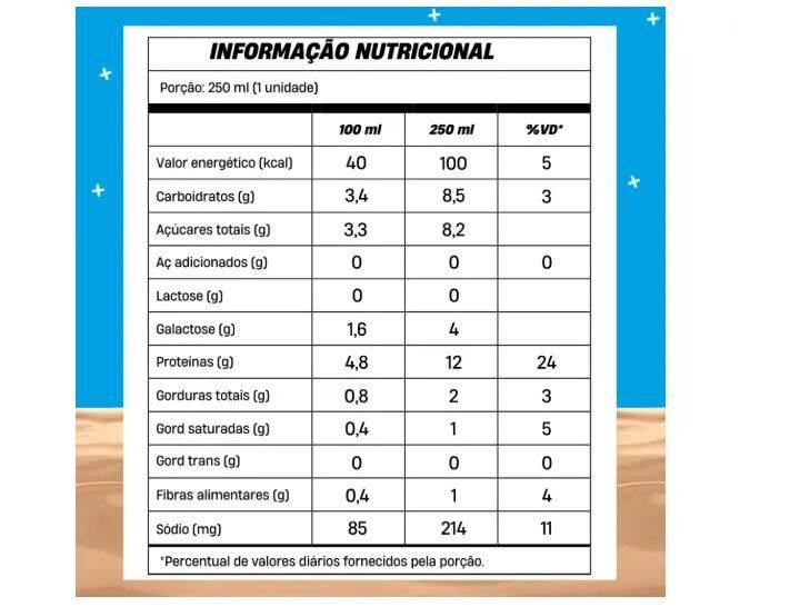 Bebida Láctea UHT com 12g de Proteínas +Mu Cappuccino sem Lactose 250ml 12 Unidades - 3