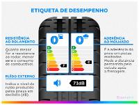 Pneu Aro 15" 175/65R15 Goodyear 84T Kelly Edge Sport 2 - 3