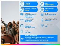 Smartphone OPPO A5 Pro 256GB Rosa Pastel 5G 8GB RAM 6,67" HD+ 8MP - 2