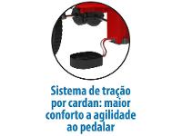 Quadriciclo Infantil a Pedal Vermelho Caminhão de - 8