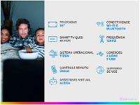 Smart TV 4K QLED 55” Samsung The Frame Wi-Fi - 2