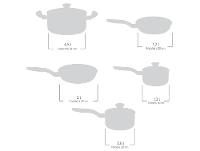 Jogo de Panelas Rochedo de Alumínio Vanilla Fundo Triplo 5 Peças Ceramic Light Sand - 2