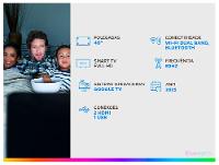 Smart TV 40" TCL Full HD QLED 40S5K Google TV 2 HDMI - 2