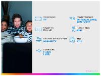 Smart TV 32" TCL Full HD QLED 35S5K Google TV 2 HDMI - 2