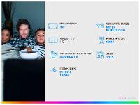 Smart TV 32" SEMP HD LED 32S42 Google TV 2 HDMI - 2