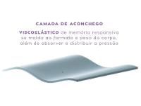 Colchão King Zissou de Mola Ensacadas 25x193x203cm Spark by Zissou Equilibrado Z161LP - 9