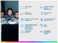 Smart TV 65" LG 4K QNED 65QNED70ASA WebOS 25 α7 AI Processor 4K Gen8 Alexa 3 HDMI 2 USB - 2