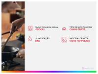 Cooktop 4 Bocas a Gás Consul GLP Preto Superautomático CD060BE - 2