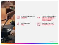 Cooktop 5 Bocas a Gás Brastemp GLP Preto Superautomático BDS75AE - 2