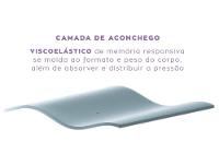 Colchão King Zissou de Mola 25x178x198cm Spark - 8