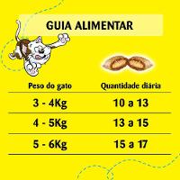 Petisco Dreamies Carne Tentadora Gatos Adultos - 8