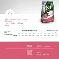 Ração N&amp;D Spirulina Gatos Adultos Castrados Suíno - 8