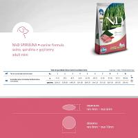 Ração N&amp;D Spirulina Cães Adultos Mini Suíno - 7