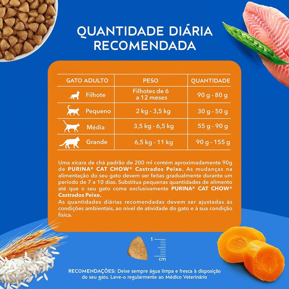 Ração Cat Chow Castrados Peixe - 3