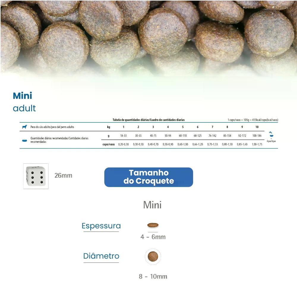 Ração N&D White para Cães Adultos Raças Mini e Pequenas - 7