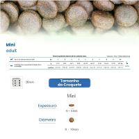 Ração N&D White para Cães Adultos Raças Mini e Pequenas - 7