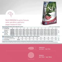 Ração N&amp;D Spirulina Cães Puppy Medium e Maxi Suíno - 8