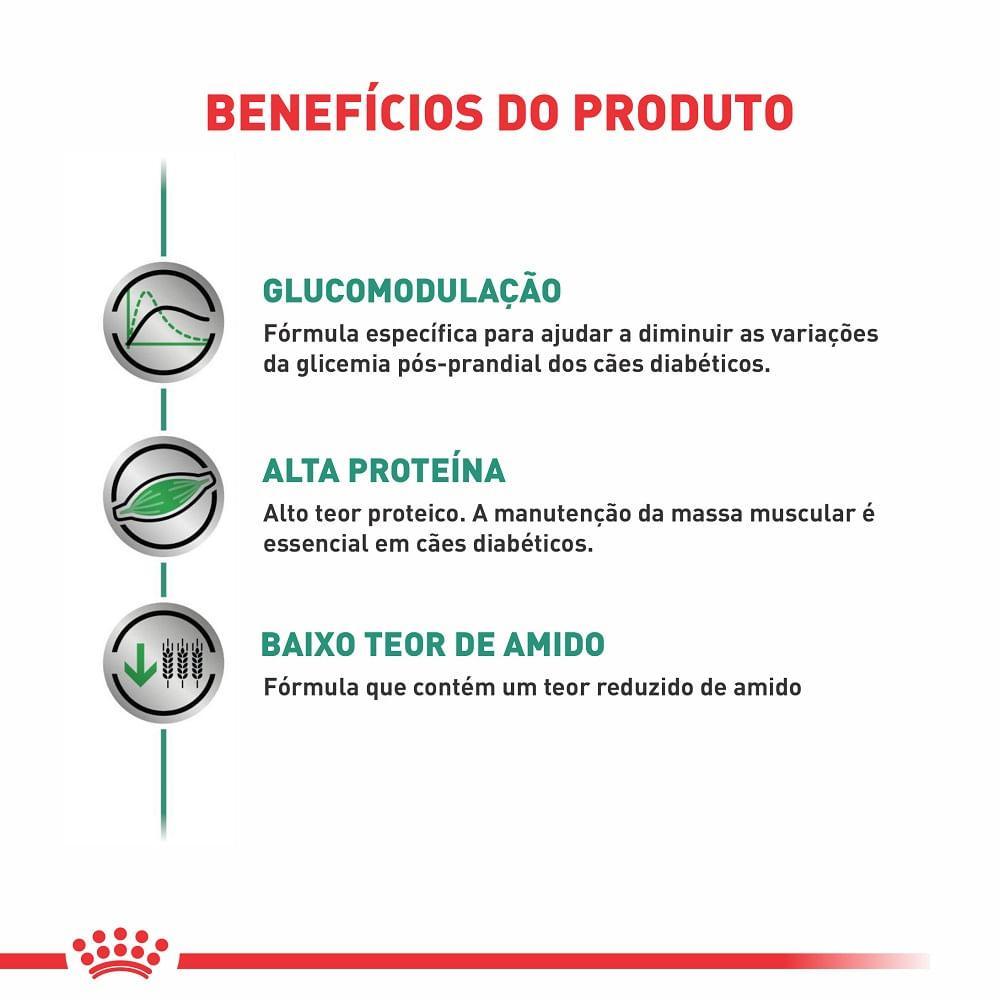 Ração Royal Canin Veterinary Diet Diabetic para Cães Adultos com Diabetes - 3