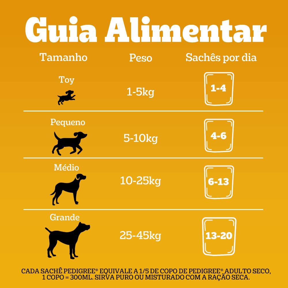 Ração Úmida Pedigree Sachê High Protein Cães Adultos Porco e Carne ao Molho - 9