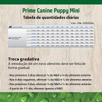 Ração N&D Prime Cães Puppy Mini Cordeiro e Blueberry 800g - 8