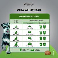 Ração Optimum para Cães Adultos Raças Pequenas e Minis Frango e Arroz - 8