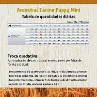 Ração N&amp;D Ancestral Grain Cães Puppy Mini Frango - 6
