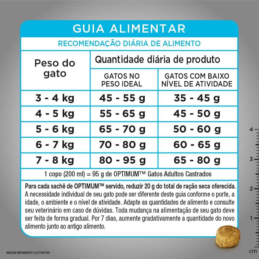 Ração Optimum para Gatos Adultos Castrados Carne - 8