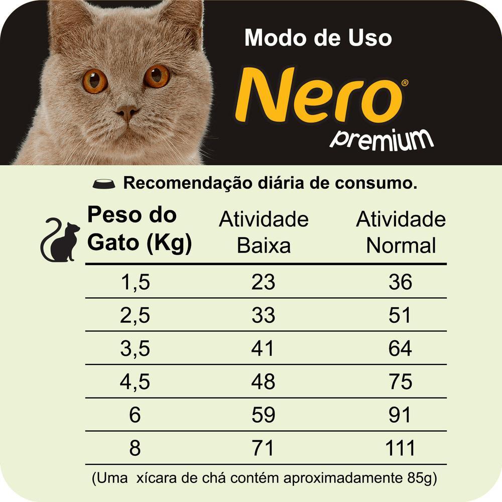 Ração Nero Premium Gatos Castrados Frango - 8