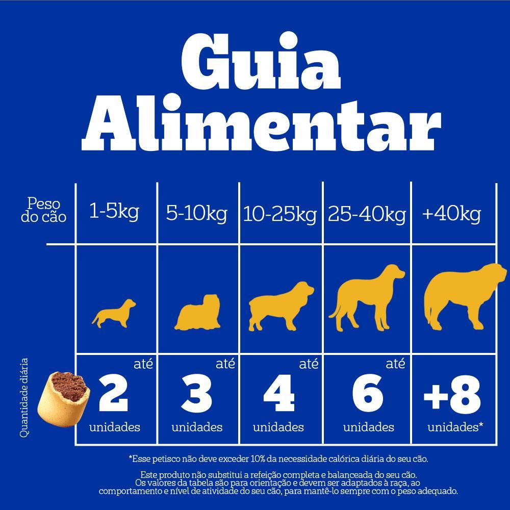 Biscoito Pedigree Marrobone para Cães Adultos Carne - 8