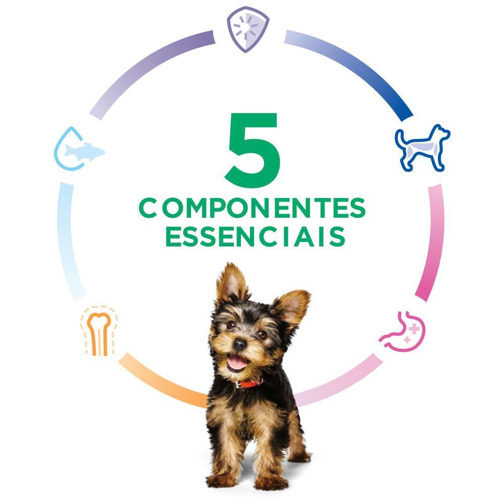Ração Hill's Science Diet Cães Filhotes Pequenos e Mini Frango - 7