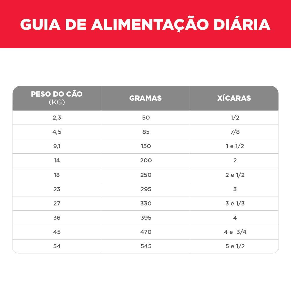 Ração Hill's Science Diet Adulto 7+ Pedaços Pequenos Cães Idosos Sabor Frango - 7