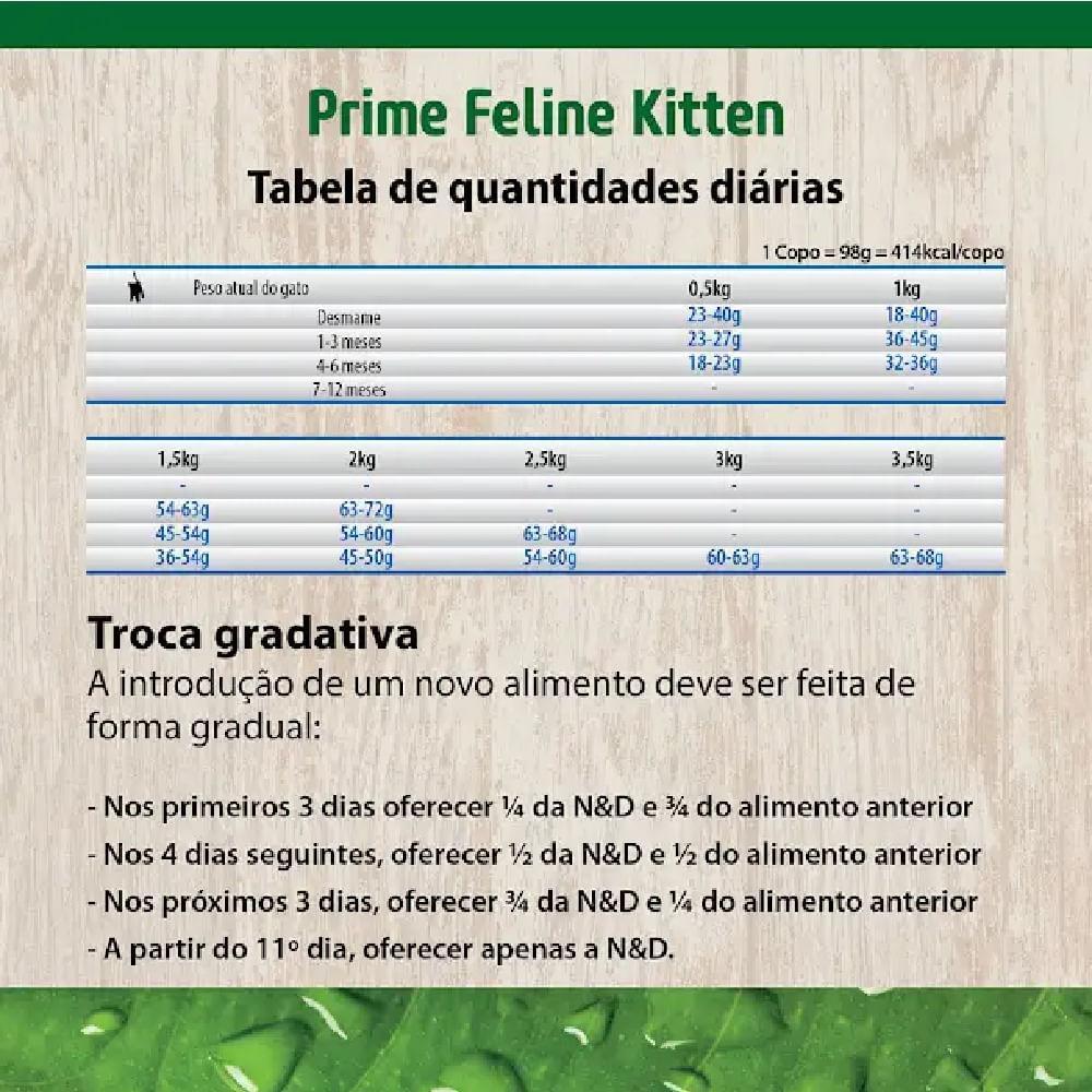 Ração N&amp;D Prime Gatos Filhotes Frango e Romã - 8