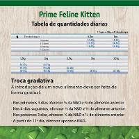 Ração N&amp;D Prime Gatos Filhotes Frango e Romã - 8