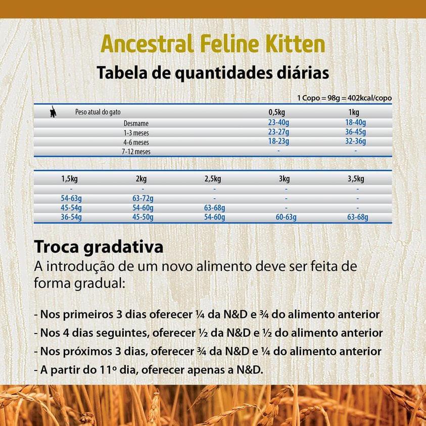 Ração N&amp;D Ancestral Grain Gatos Filhotes Frango - 5