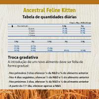 Ração N&amp;D Ancestral Grain Gatos Filhotes Frango - 5