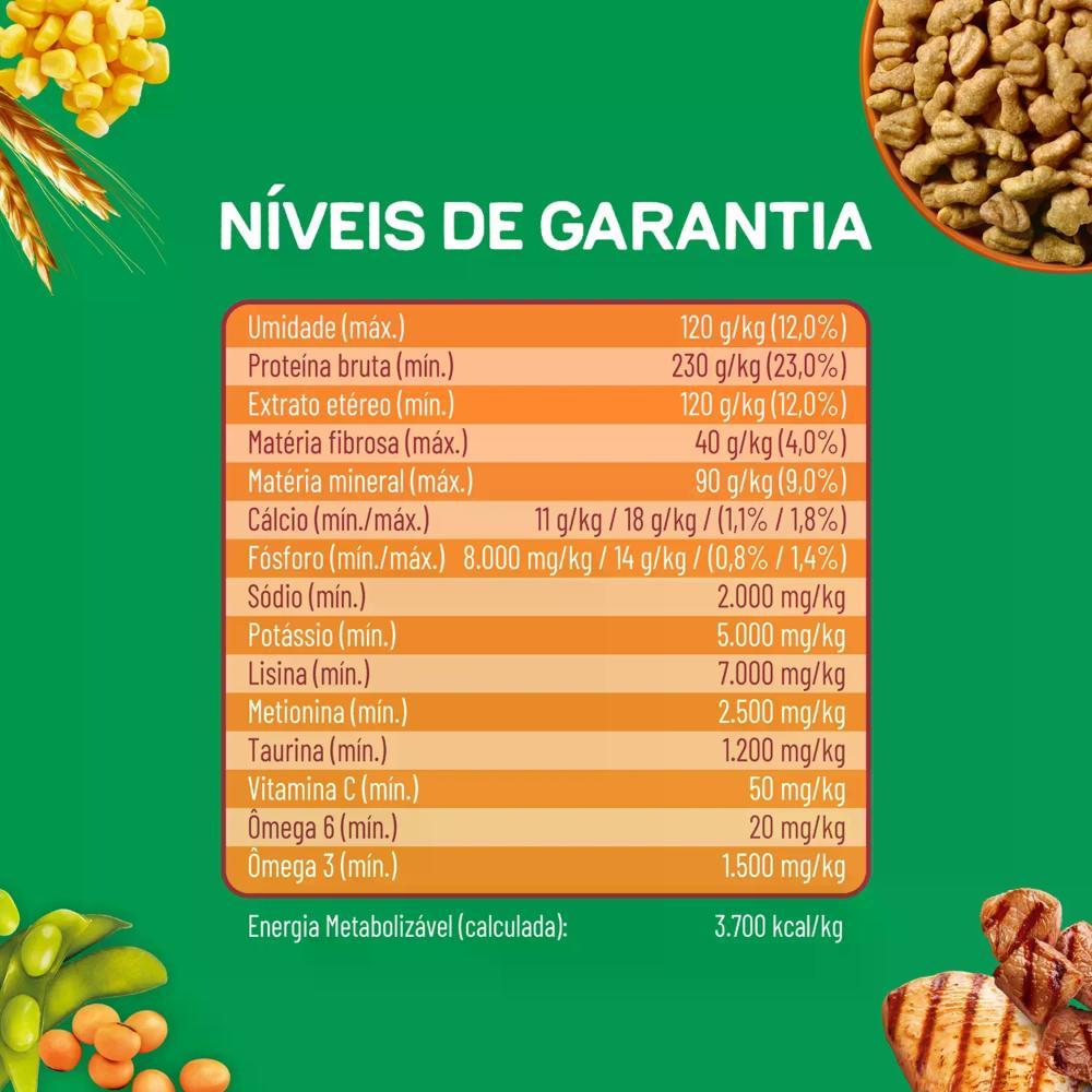 Ração Dog Chow Cães Adultos Minis e Pequenos Carne, Frango e Arroz - 7