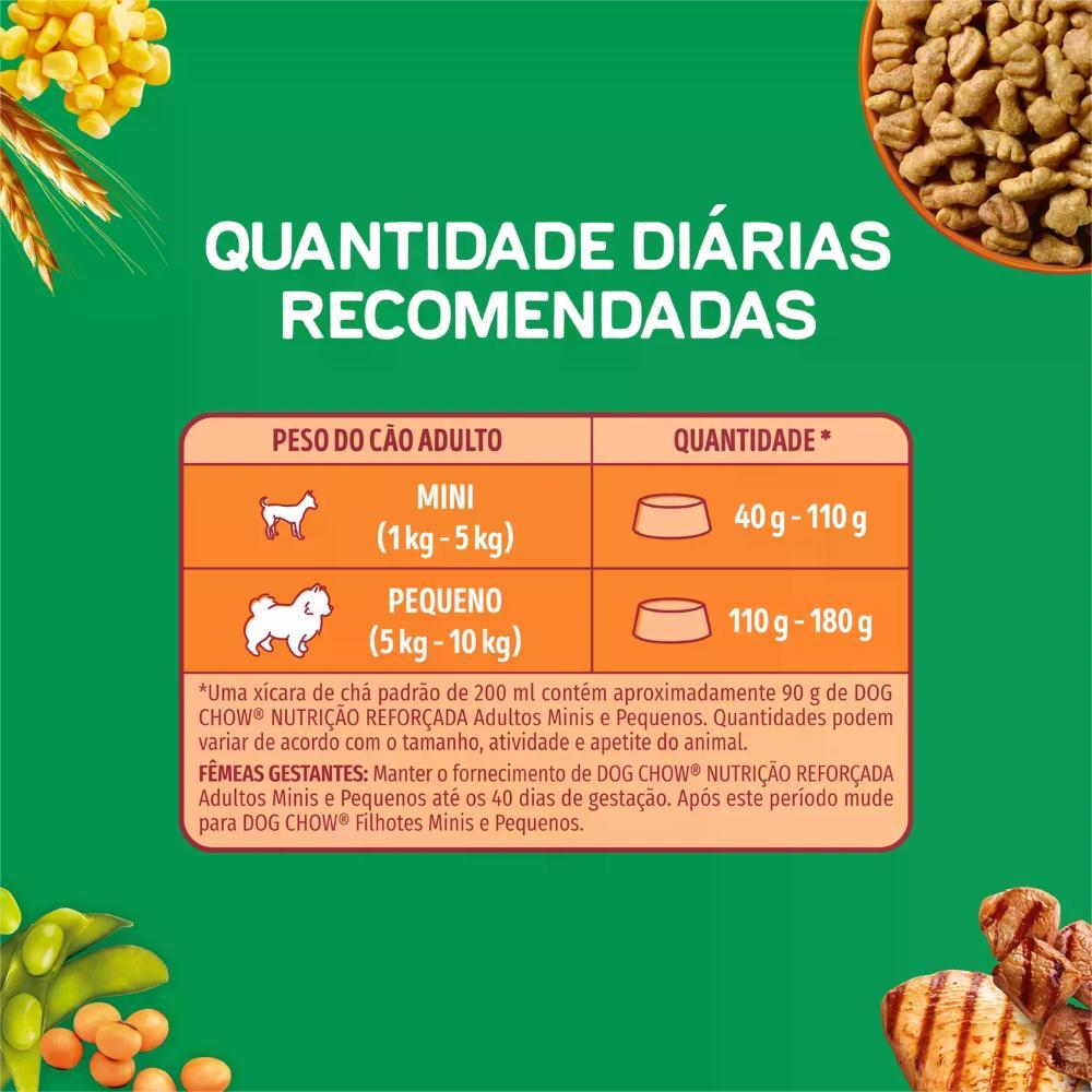 Ração Dog Chow Cães Adultos Minis e Pequenos Carne, Frango e Arroz - 8