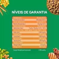 Ração Dog Chow Cães Adultos Minis e Pequenos Carne, Frango e Arroz - 7