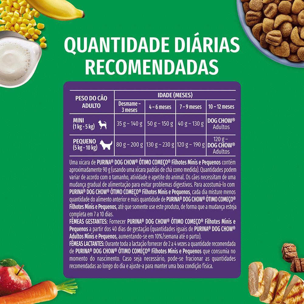 Ração Dog Chow Cães Filhotes Minis e Pequenos Carne, Frango e Arroz - 5